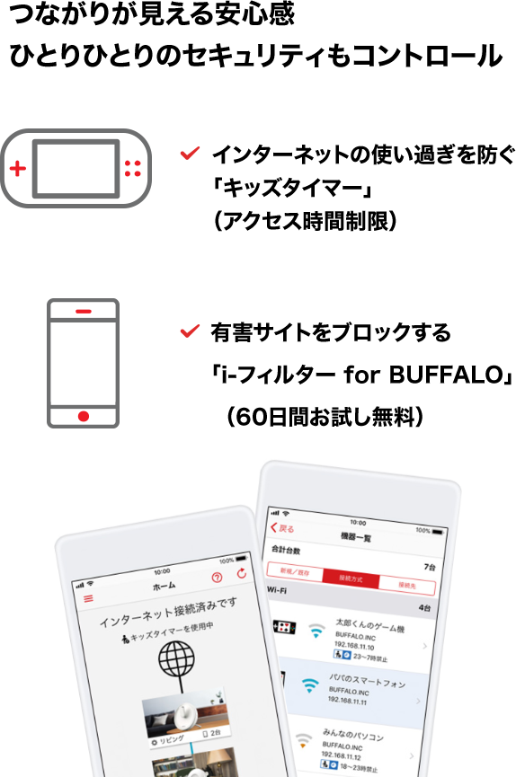 セキュリティー