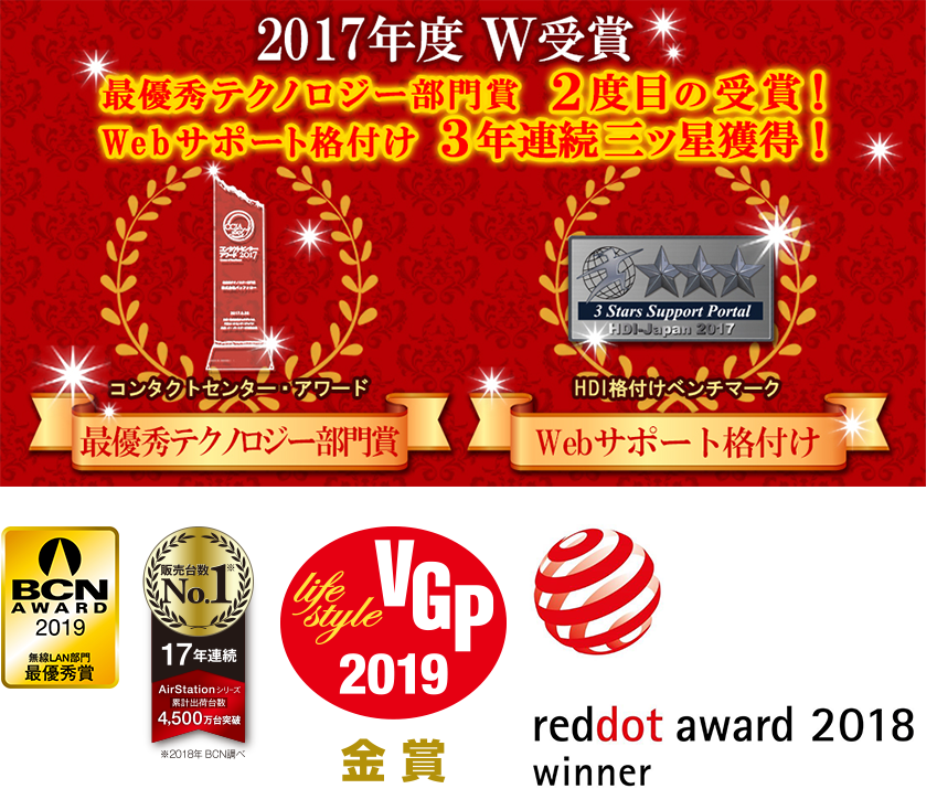 2017年度W受賞